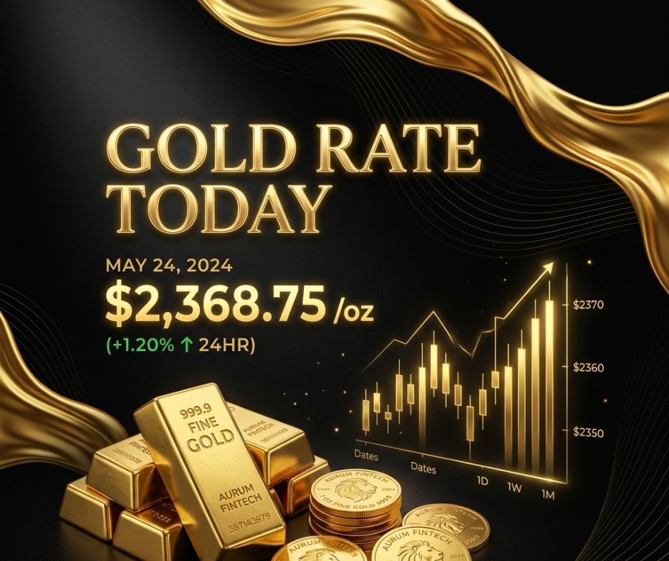gold-rate-in-pakistan-today