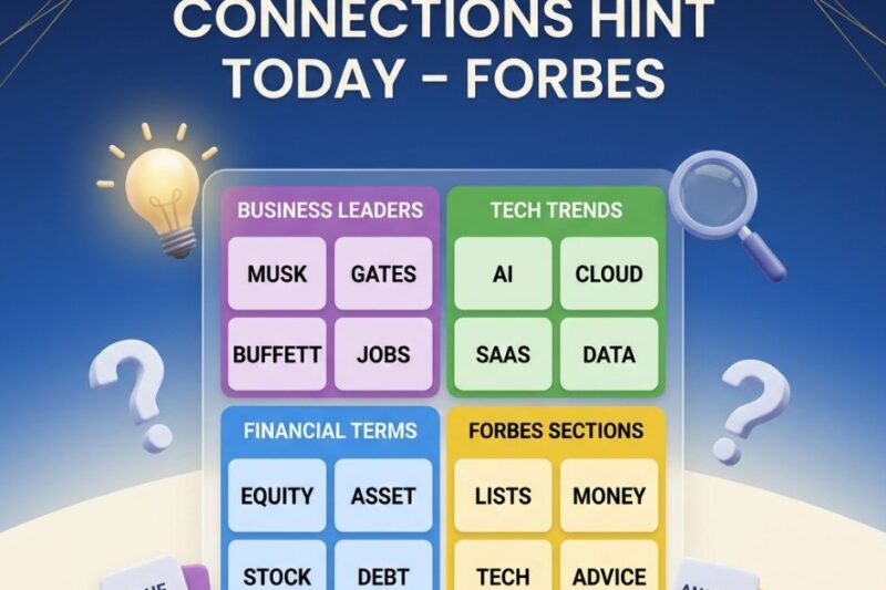 connections-hint-today-forbes