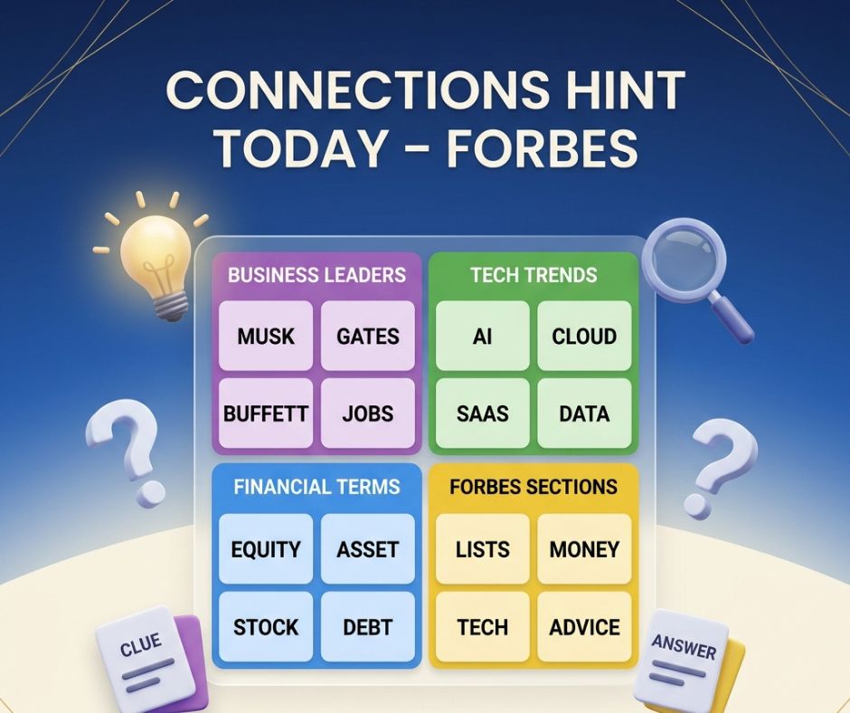 connections-hint-today-forbes
